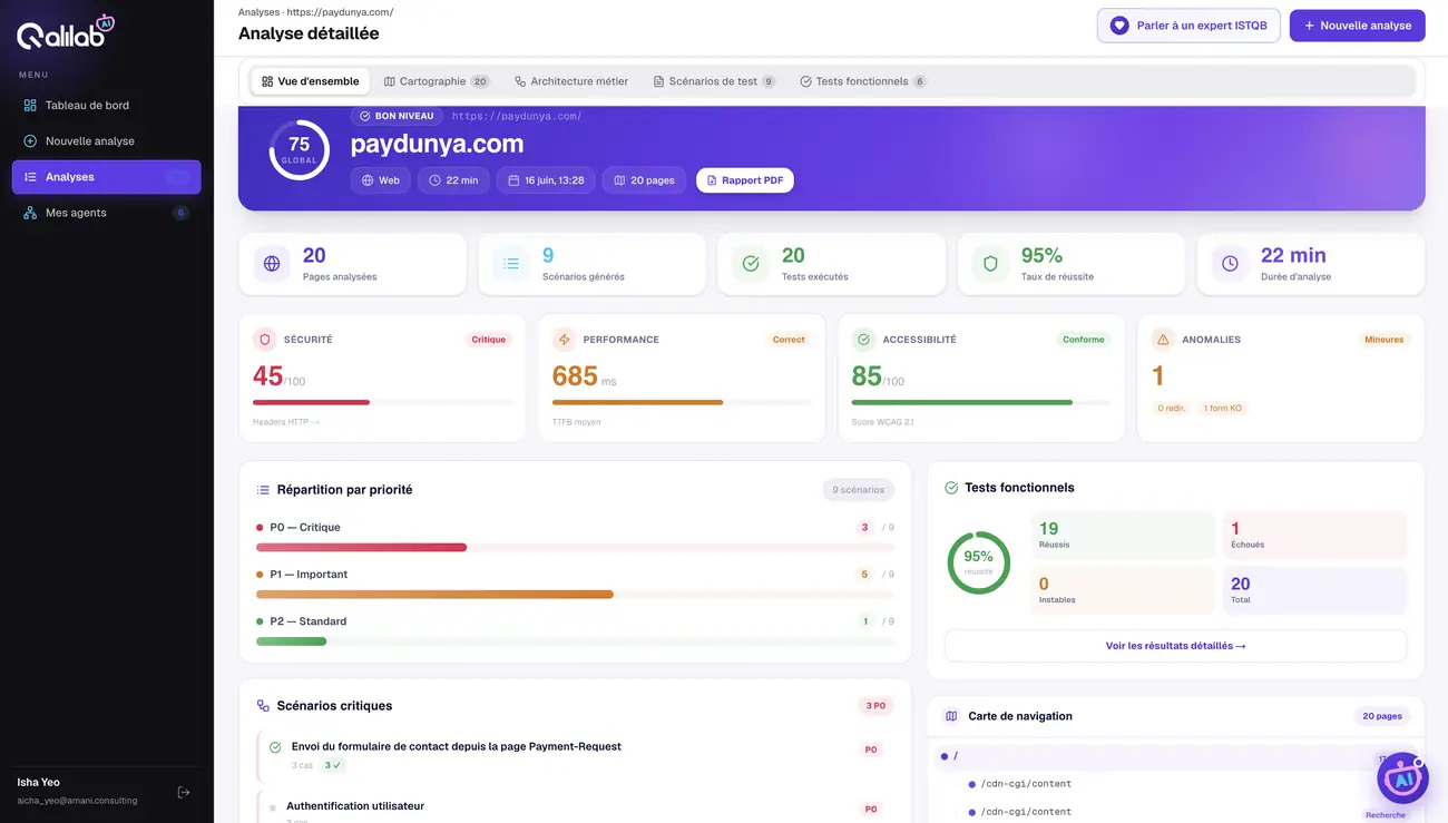 Rapport final — score global, compteurs et axes de qualité.