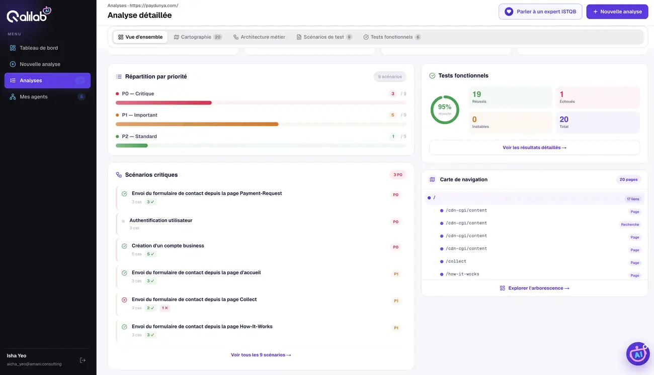 Le bas de la page — priorités, scénarios critiques, tests et navigation.
