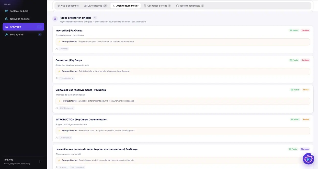 Niveau 4 — pages prioritaires avec leur justification et leur persona.
