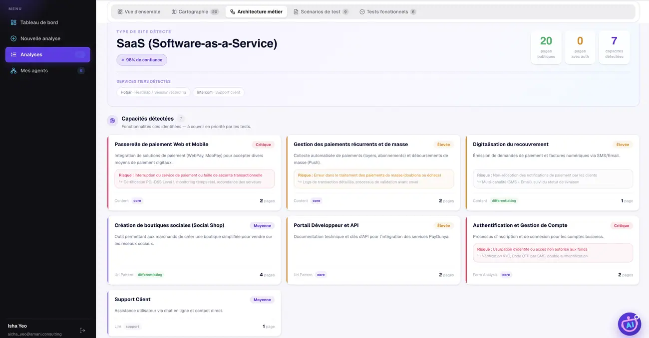 Niveaux 1 et 2 — détection du type de site et grille des capacités métier.