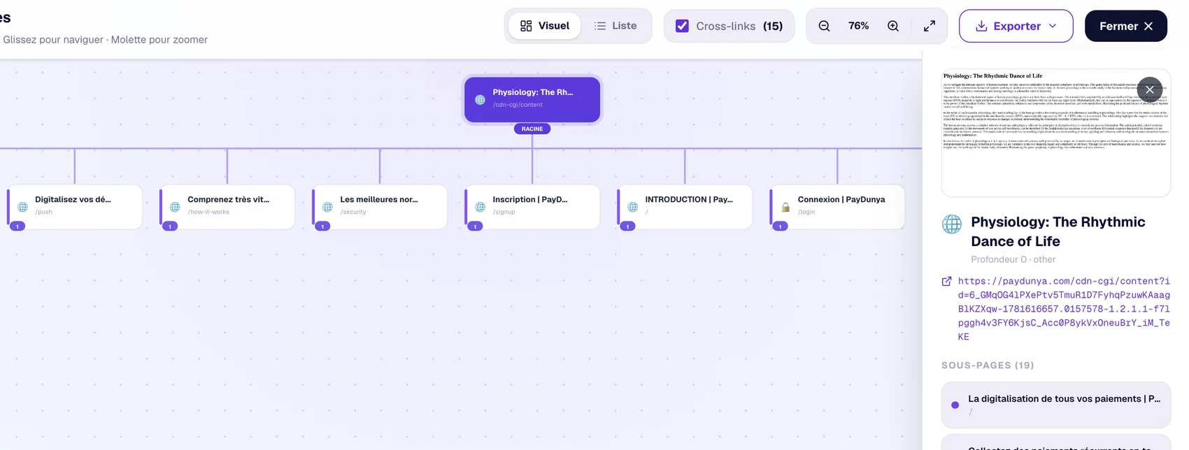 Arborescence, vue Visuel avec cross-links