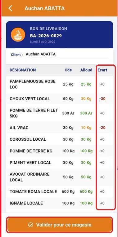 Bon de livraison d'un client avant validation