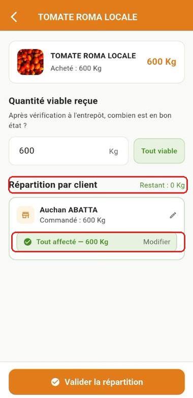 Répartition d'un produit entre les clients