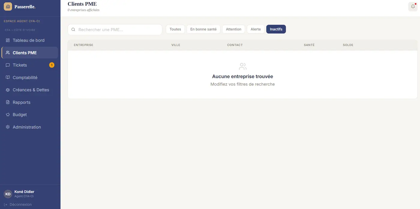 Filtre « Inactifs ».