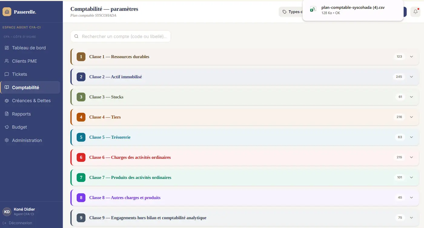 Export du plan comptable (128 Ko).