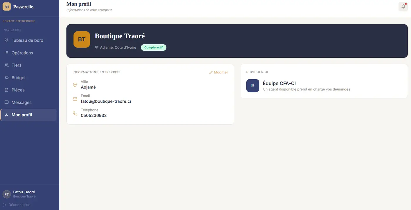 Mon profil — ville, email, téléphone, badge « Compte actif », bloc « Suivi CFA-CI ».